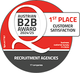 B2B Award Austria