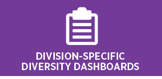 Breichsspezifische Diversity Dashboards